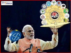 Modi 300x225