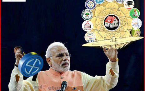 Indian Election 2019: These are Modi's 19 financial weapons, which will be up against the opponents Modi 464x290